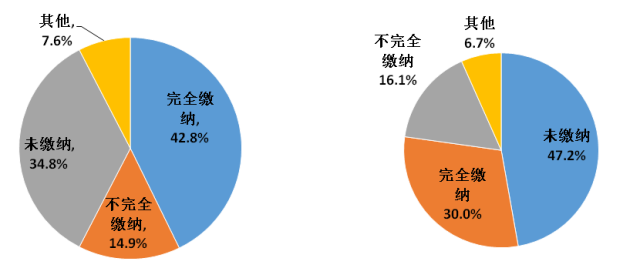宏观8.png
